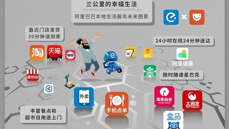 小标题：搬家前的准备工作