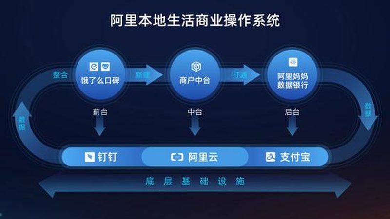 工厂排水管道疏通，这些注意事项你了解吗？**